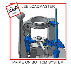 May include: A 3D rendering of a blue and gray reloading press with the text "LEE LOADMASTER" and "PRIME ON BOTTOM SYSTEM".