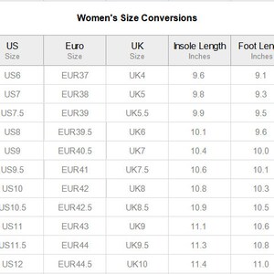 Puede incluir: Un gr&aacute;fico que muestra las conversiones de tallas de zapatos para mujeres entre las tallas de EE. UU., Europa y el Reino Unido. El gr&aacute;fico tambi&eacute;n incluye las medidas de la longitud de la plantilla y la longitud del pie en pulgadas.