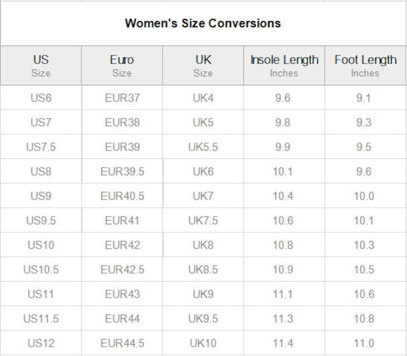 Puede incluir: Un gr&aacute;fico que muestra las conversiones de tallas de zapatos para mujeres entre las tallas de EE. UU., Europa y el Reino Unido. El gr&aacute;fico tambi&eacute;n incluye las medidas de la longitud de la plantilla y la longitud del pie en pulgadas.