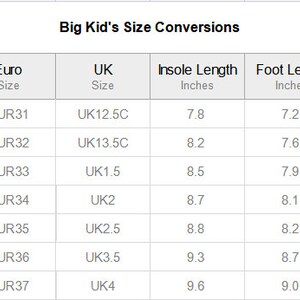Puede incluir: Un gr&aacute;fico que muestra las conversiones de tallas de zapatos para ni&ntilde;os grandes en tallas de EE. UU., Europa y Reino Unido. El gr&aacute;fico tambi&eacute;n incluye las medidas de la longitud de la plantilla, la longitud del pie y el ancho del pie en pulgadas.