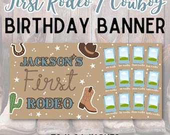 Editable First Rodeo Banner: Cowboy Birthday Party Decor (Digital Download, 72x36 inches PNG Included)