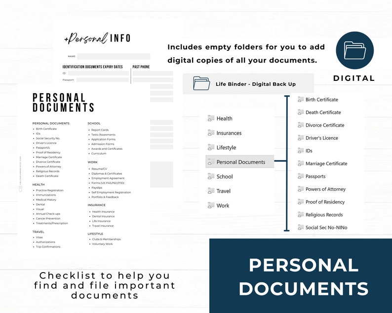 Personal Documents with checklist and digital folders to organize your digital copies by house member