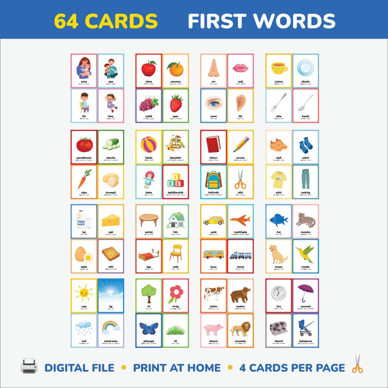 Hungarian First Words Flashcards Learn Hungarian Language Hungarian ...