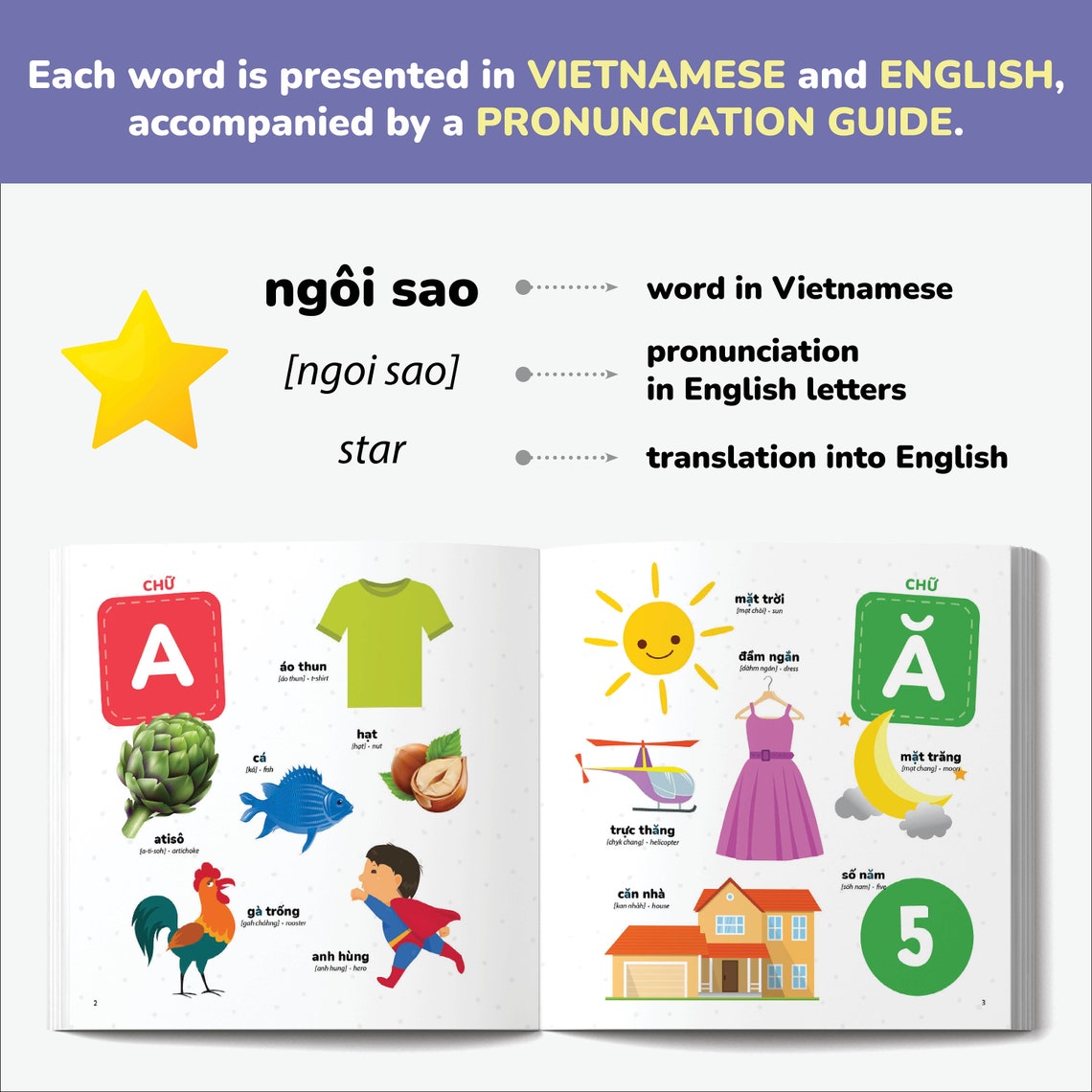 Vietnamese Alphabet Book First Teach Vietnamese Words Bilingual ...