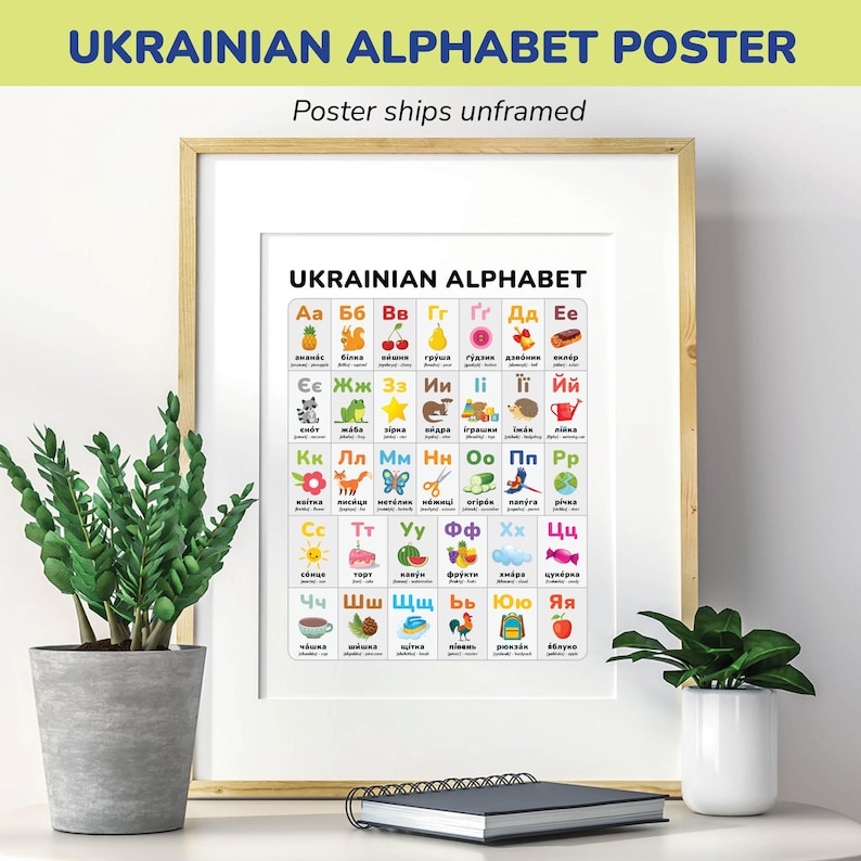 Ukrainian Alphabet Poster Teach Ukrainian Letters Educational ABC Print ...