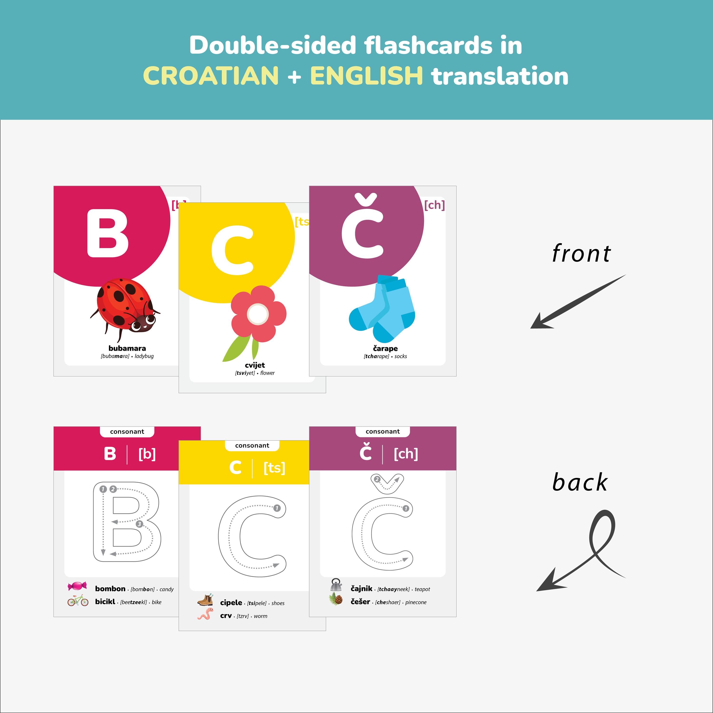 Croatian Alphabet Flashcards Tracing Croatian Letters Language Croatian ...