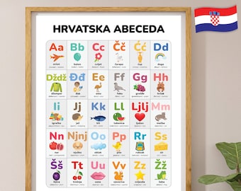 Plakat z alfabetem chorwackim Naucz chorwackich liter Edukacyjny wydruk ABC Naucz się chorwackiego Wystrój pokoju dziecięcego Chorwacka sztuka dla dzieci Prezent dla dziecka