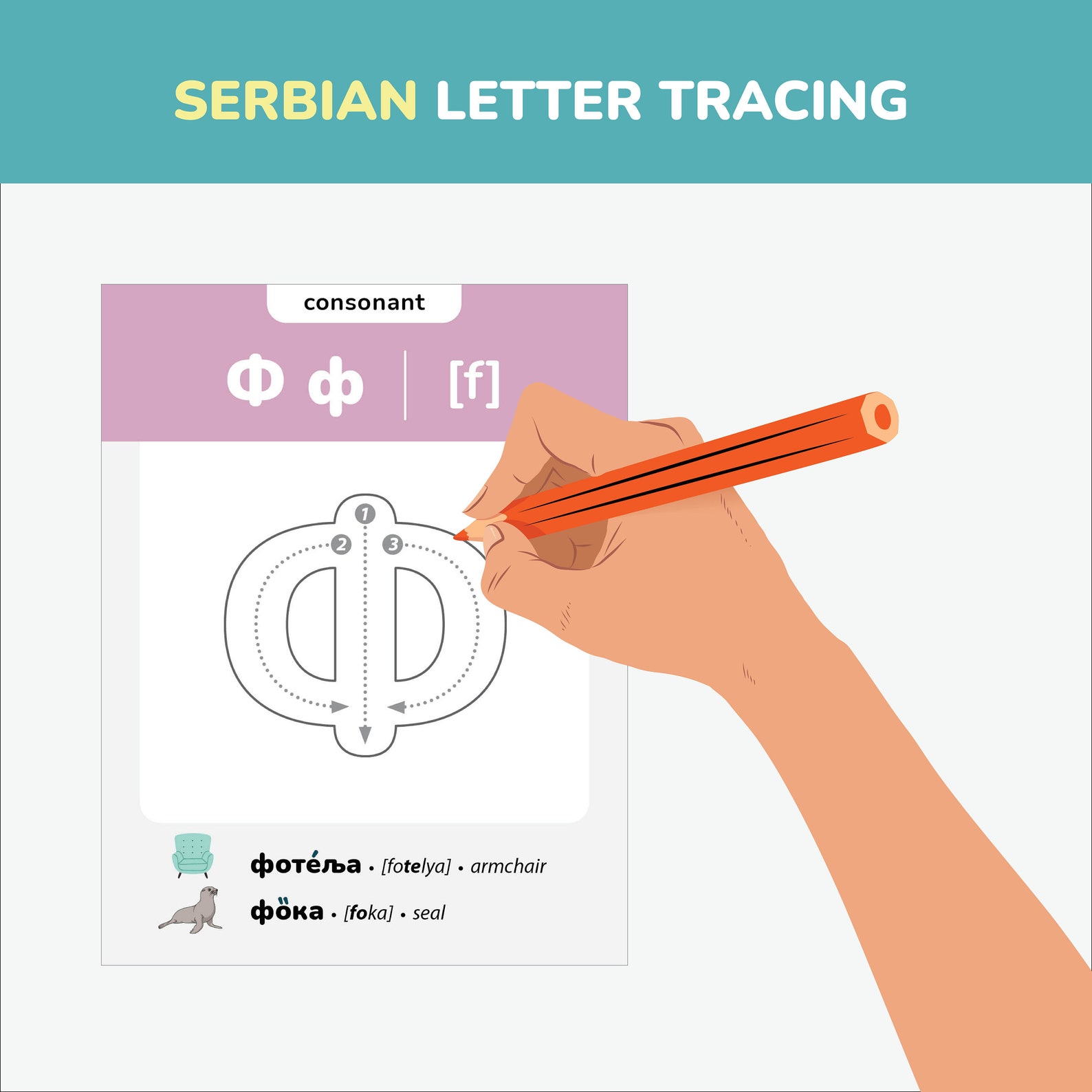 Serbian Cyrillic Alphabet Flashcards Tracing Serbian Letters Serbian ...