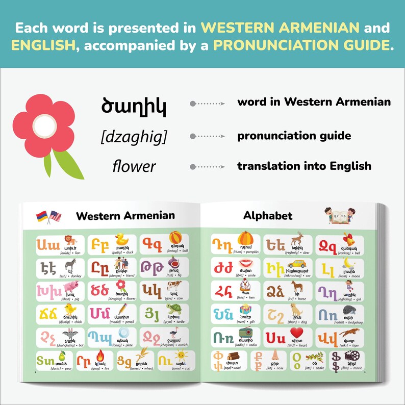 My First Western Armenian Book for Kids Armenian Alphabet Armenian Kids Book Armenian Language ...