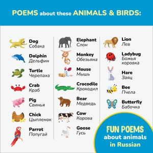 May include: A colorful chart with illustrations of animals and birds, including a dog, elephant, lion, dolphin, monkey, ladybug, turtle, mouse, hare, crab, crocodile, bee, pig, bear, butterfly, chick, cow, parrot, and goose. The chart also includes the English and Russian names for each animal.