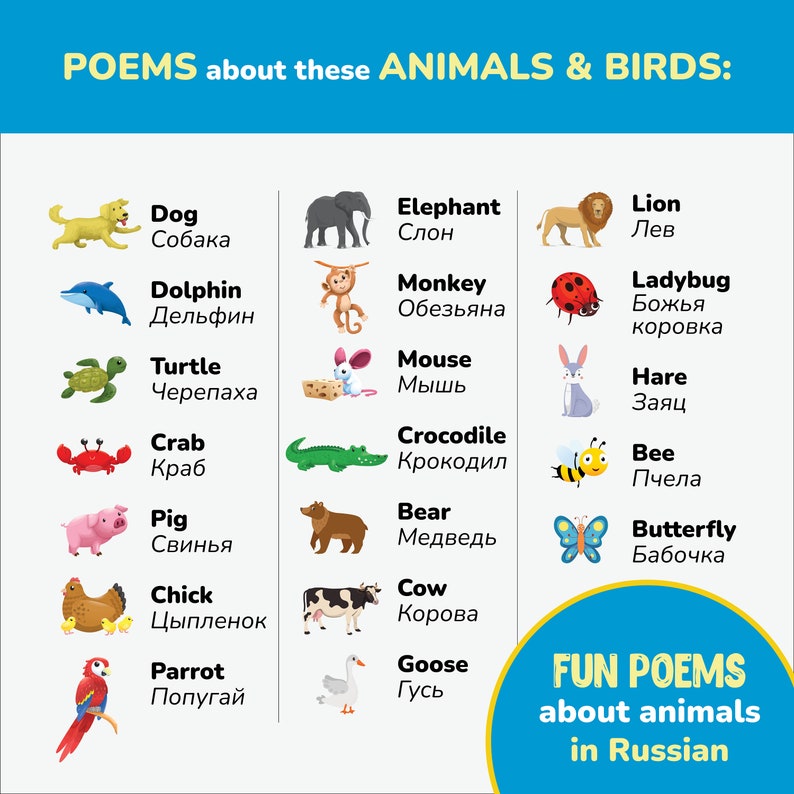 May include: A colorful chart with illustrations of animals and birds, including a dog, elephant, lion, dolphin, monkey, ladybug, turtle, mouse, hare, crab, crocodile, bee, pig, bear, butterfly, chick, cow, parrot, and goose. The chart also includes the English and Russian names for each animal.