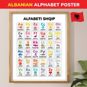 Amazon.com: English Alphabet Children's Wall Art Print 05x07