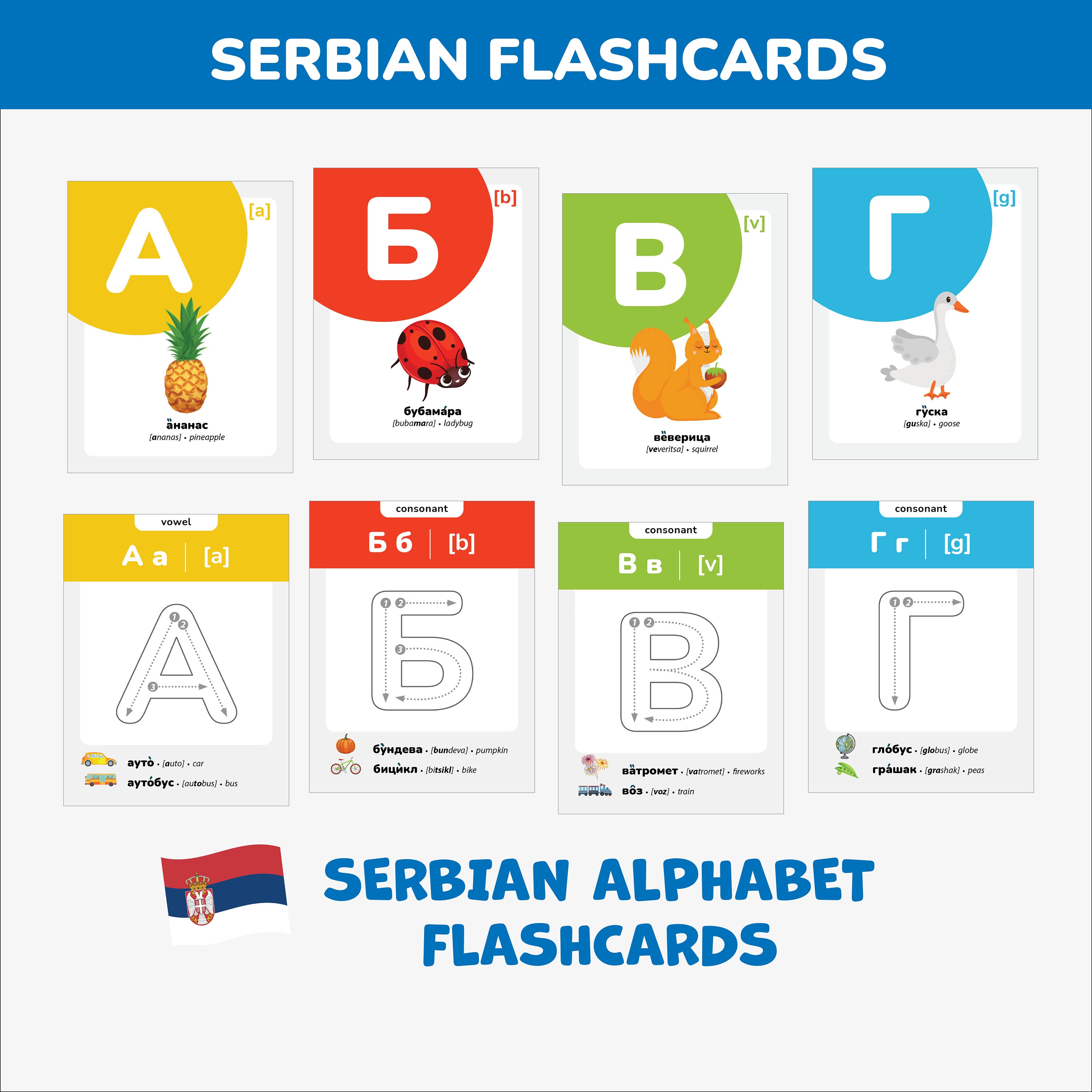Serbian Cyrillic Alphabet Flashcards Tracing Serbian Letters Serbian ...