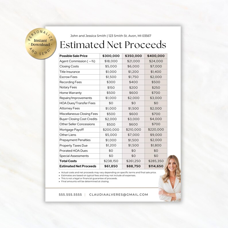 Sellers Net Proceeds Sheet Real Estate Net Sheet Home Seller Net