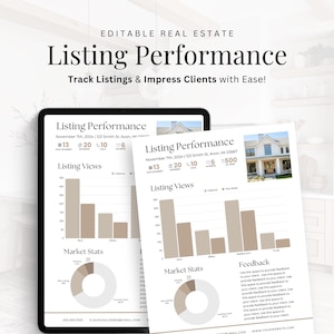 Real Estate Listing Performance Real Estate Listing Report Weekly Listing Update Listing Performance Update Real Estate Marketing