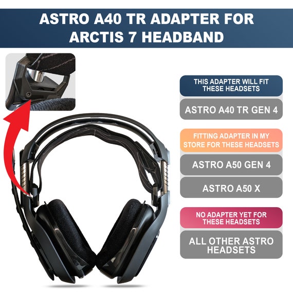 Solve Sound Issues with Your Astro a50/a40 Headset Microphone