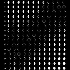 Moon Phase Lunar Calendar Print -, black and white wall art showing all lunar phases. Colourful full moons with names and timings