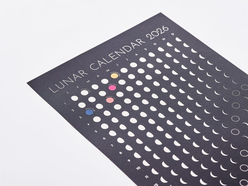 Close up of Moon Phase Lunar Calendar Print -, black and white wall art showing all lunar phases. Colourful full moons with names and timings