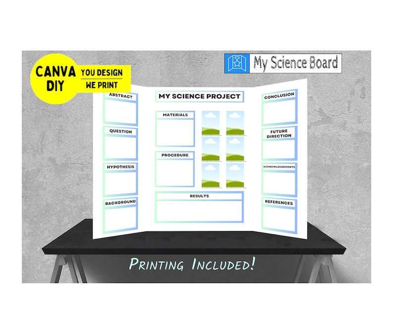 Science Fair Tri-fold Display | You Design & We Print | Only 24.99 - Etsy