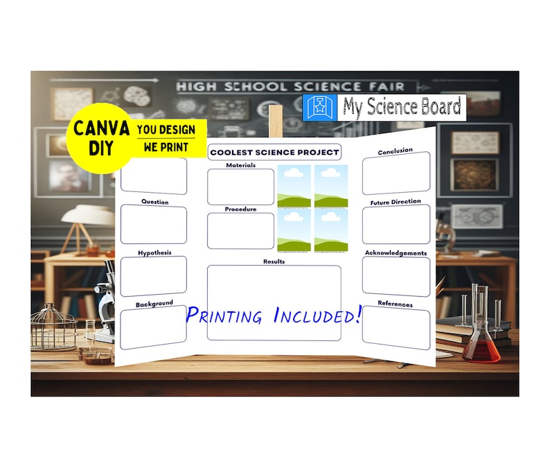 Science Fair Trifold Display You Design & We Print Only 24.99 Etsy
