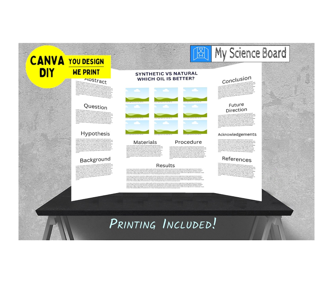 Science Fair Trifold Display You Design & We Print Only 24.99 Etsy