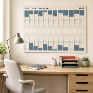 May include: A 2027 wall calendar titled SMALL STEPS. BIG YEAR. featuring a vertical grid layout with months from January to December in blue and cream tones. The calendar displays daily rows for each month, organized by columns for each month.