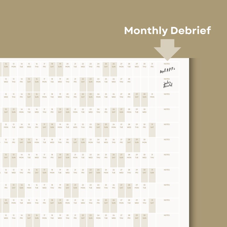 May include: A monthly calendar planner with a beige background and a section for notes. The top of the calendar says "Monthly Debrief". The notes section has the text "Mid 1990s" and "Sales Record" written in black ink.