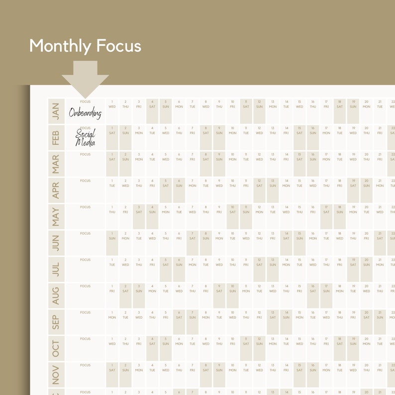 May include: A monthly calendar planner with a white background and black text. The calendar is divided into months, with each month having a focus area. The focus areas include "Onboarding" and "Social Media".