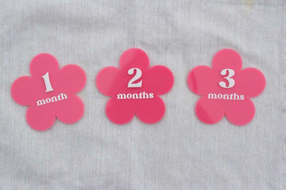 Birthday Milestone Plates 9