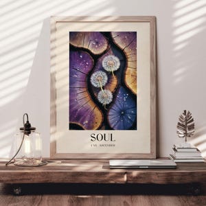 Mind Body Soul, spiritual awakening, spiritual growth, spiritual healing, self love, self awareness, self acceptance, spiritual awareness, mindset, mindfulness, mindset shift, soul awakening, mind body connection, yoga inspiration, yoga lifestyle