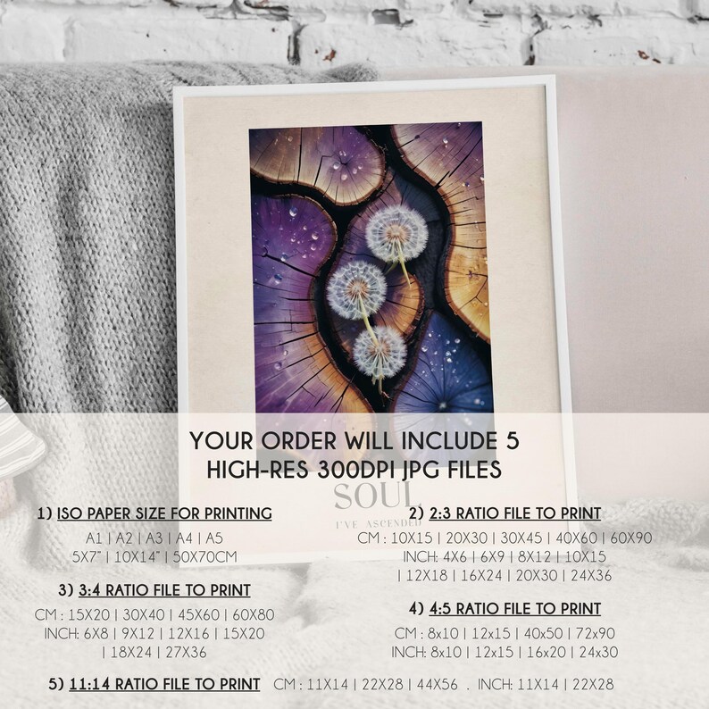 Mind Body Soul, spiritual awakening, spiritual growth, spiritual healing, self love, self awareness, self acceptance, spiritual awareness, mindset, mindfulness, mindset shift, soul awakening, mind body connection, yoga inspiration, yoga lifestyle