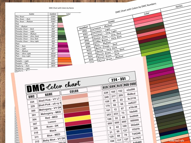 DMC Color Chart Bundle by Number by Name With RGB Codes Anchor DMC ...