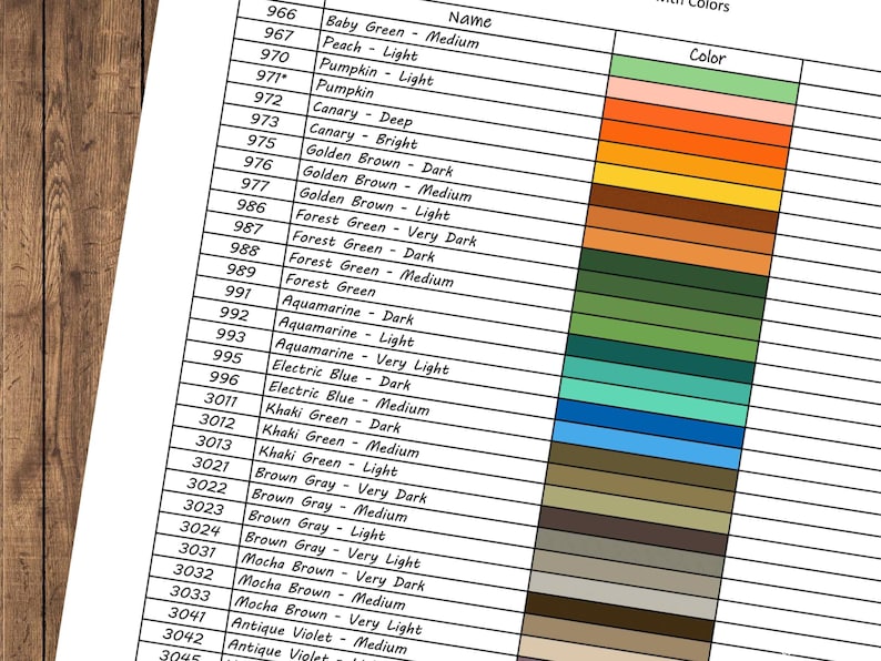 DMC Printable Color Chart Inventory Sheets with Notes Digital Download DMC Chart Instant Cross Stitch Floss Thread Color Sample Chart PDF imagem 10