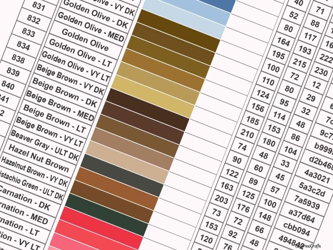 DMC Color Charts With 456 Colors and RGB Codes Digital Download ...