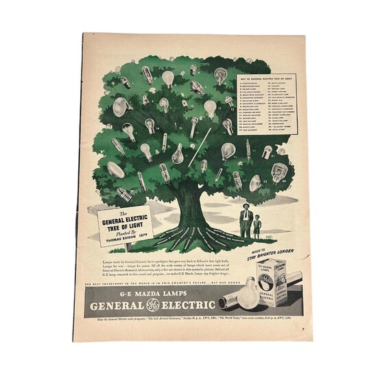 1943 GE Tree of Light Ad – Vintage WWII Era Life Magazine Print