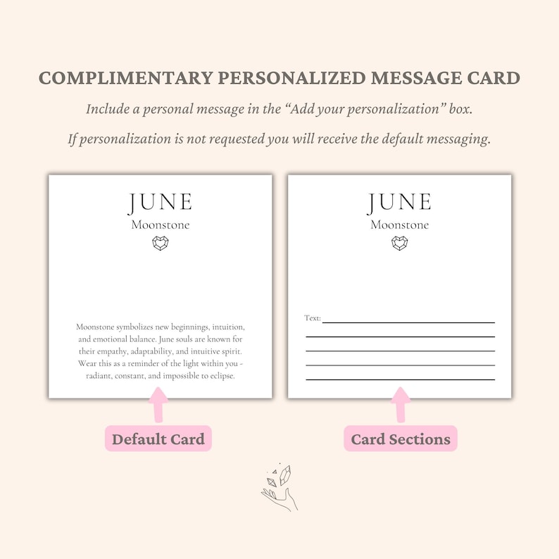 May include: Two white cards with text, one labeled "Default Card" and the other "Card Sections." The cards read "JUNE Moonstone" with a heart symbol. The default card has text about moonstone. The other card has lines for text.