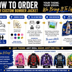 Puede incluir: Una infograf&iacute;a titulada HOW TO ORDER YOUR CUSTOM BOMBER JACKET que detalla un proceso de cinco pasos para ropa personalizada. Incluye iconos, instrucciones de texto e im&aacute;genes de cinco chaquetas tipo bomber con diversos temas.
