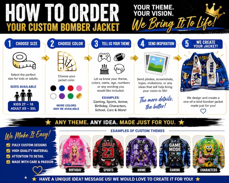 Puede incluir: Una infograf&iacute;a titulada HOW TO ORDER YOUR CUSTOM BOMBER JACKET que detalla un proceso de cinco pasos para ropa personalizada. Incluye iconos, instrucciones de texto e im&aacute;genes de cinco chaquetas tipo bomber con diversos temas.