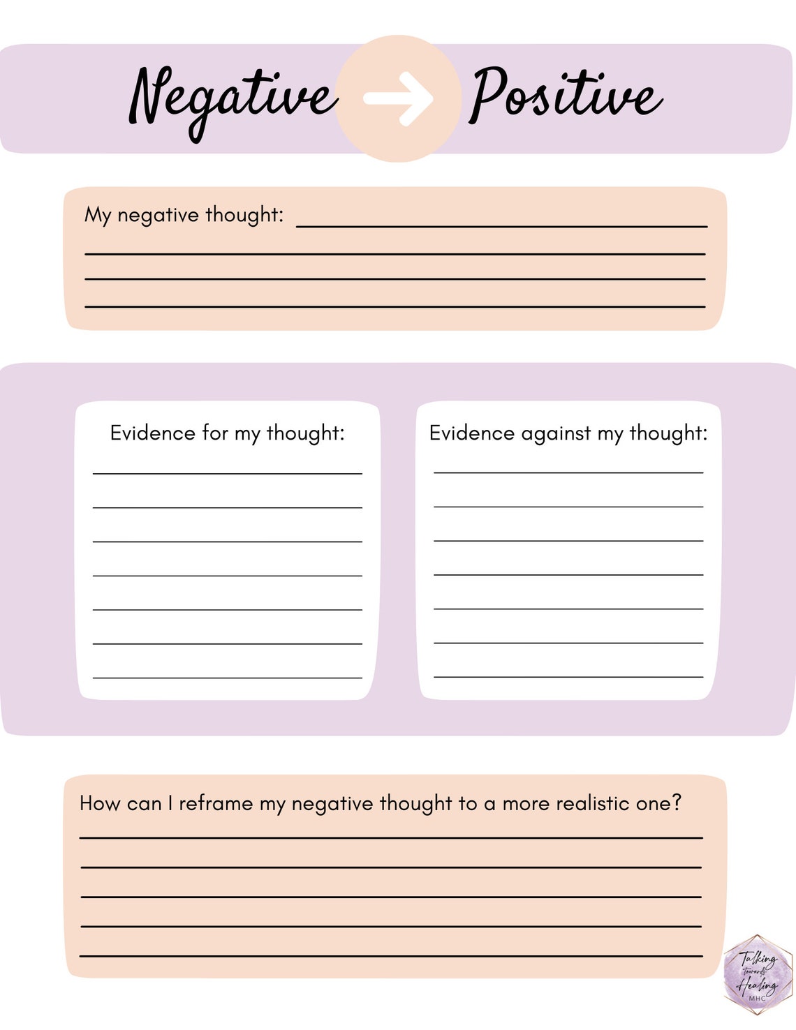 Reframing Negative Thoughts - Etsy