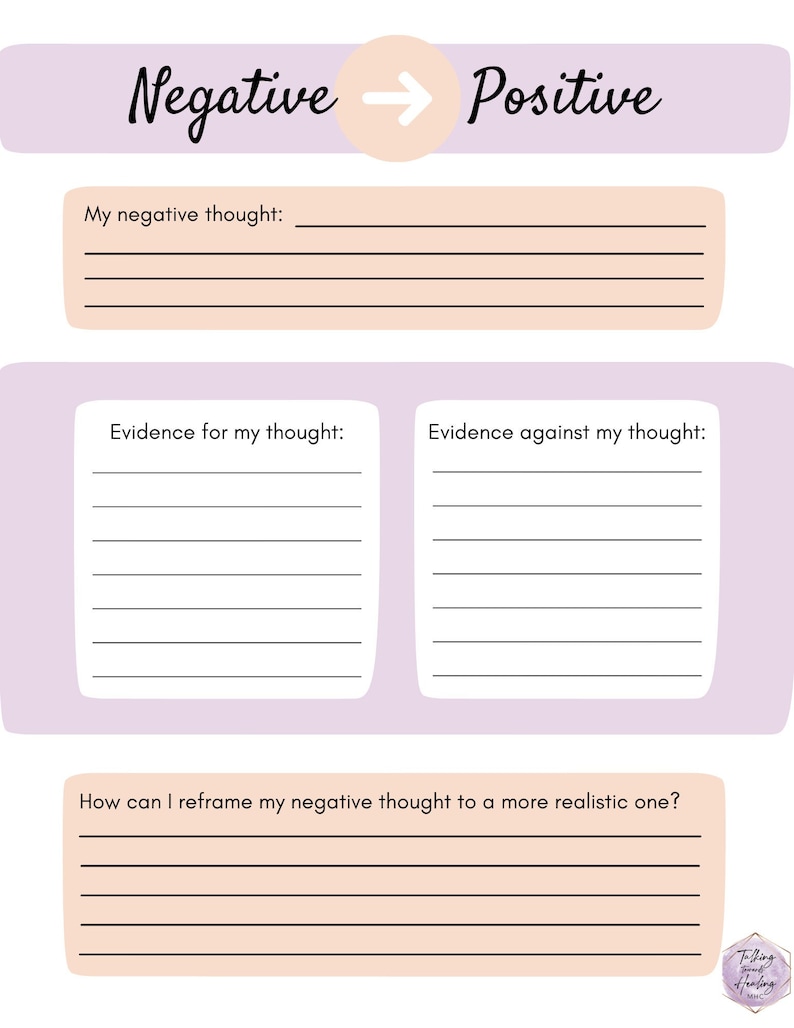 Reframing Negative Thoughts Etsy Reframing negative thoughts etsy