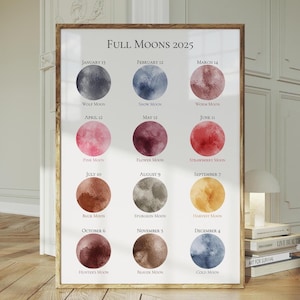 2025 Full Moon Calendar, Monthly Moons Names, Full Moons, Modern Wall Art, Printable Minimalist Art, Lunar Calendar, Watercolor Print