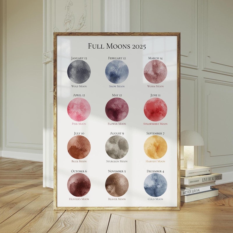 Moon Calendar Etsy
