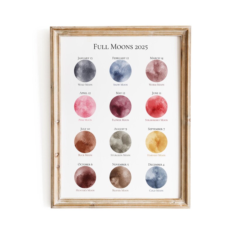 2025 Full Moon Calendar, Monthly Moons Names, Full Moons, Modern Wall ...