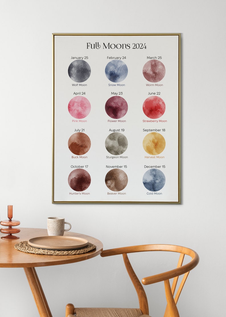 2024 Full Moon Calendar, Monthly Moons Names, Full Moons, Wall Art, PDF