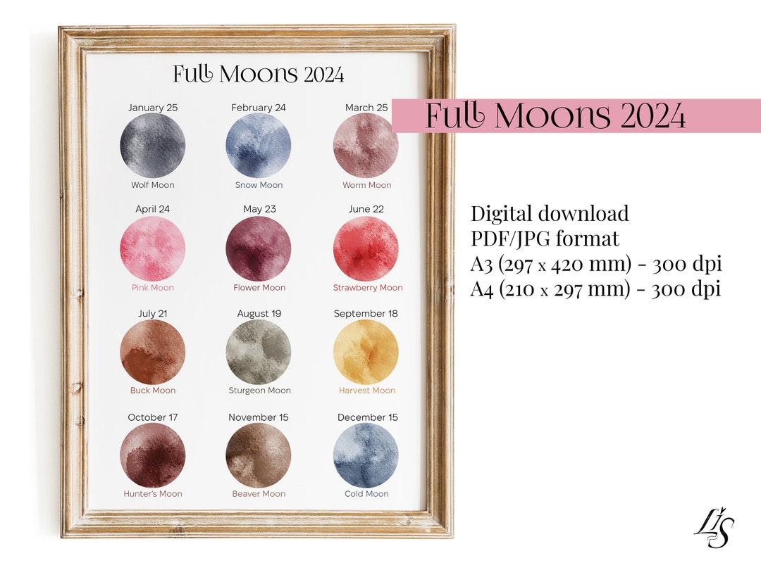2025 Full Moon Calendar, Monthly Moons Names, Full Moons, Wall Art, PDF