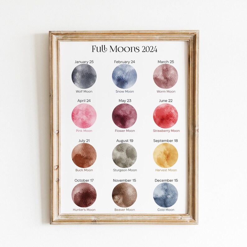 2024 Full Moon Calendar, Monthly Moons Names, Full Moons, Wall Art, PDF, Printable Minimalist ...
