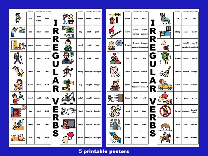 Irregular Verbs Kit: Printable Worksheets & Posters; Past Simple and ...