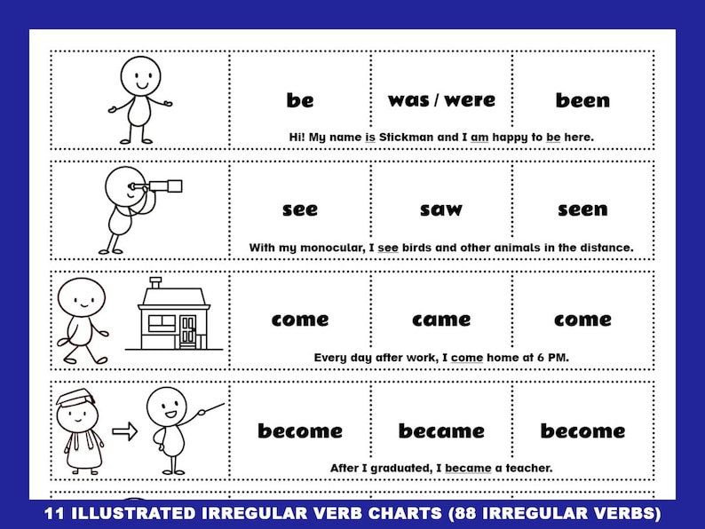 Irregular Verbs Example Chart Illustrated Irregular Verb Charts; Printable Posters With Pictures and ...