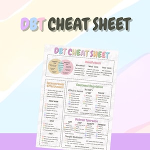Könnte beinhalten: Ein DBT-Spickzettel mit farbigem Text und Diagrammen. Das Blatt enthält Abschnitte zu Achtsamkeit, zwischenmenschlicher Effektivität, Emotionsregulation und Stresstoleranz. Der Titel "DBT CHEAT SHEET" steht oben.