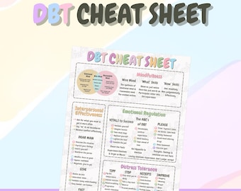 DBT Cheat Sheet, DBT skills, Borderline, bpd, therapy worksheet, mental health printable, therapy office decor, therapy resources, poster